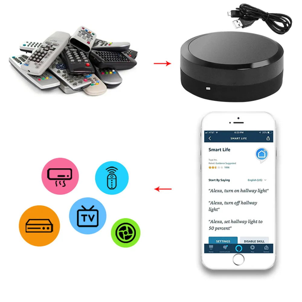  Timethinker Tuya Smart IR Hub Remote Control Voice Control for Air Conditioner TV Work With Alexa G - 4000173843587