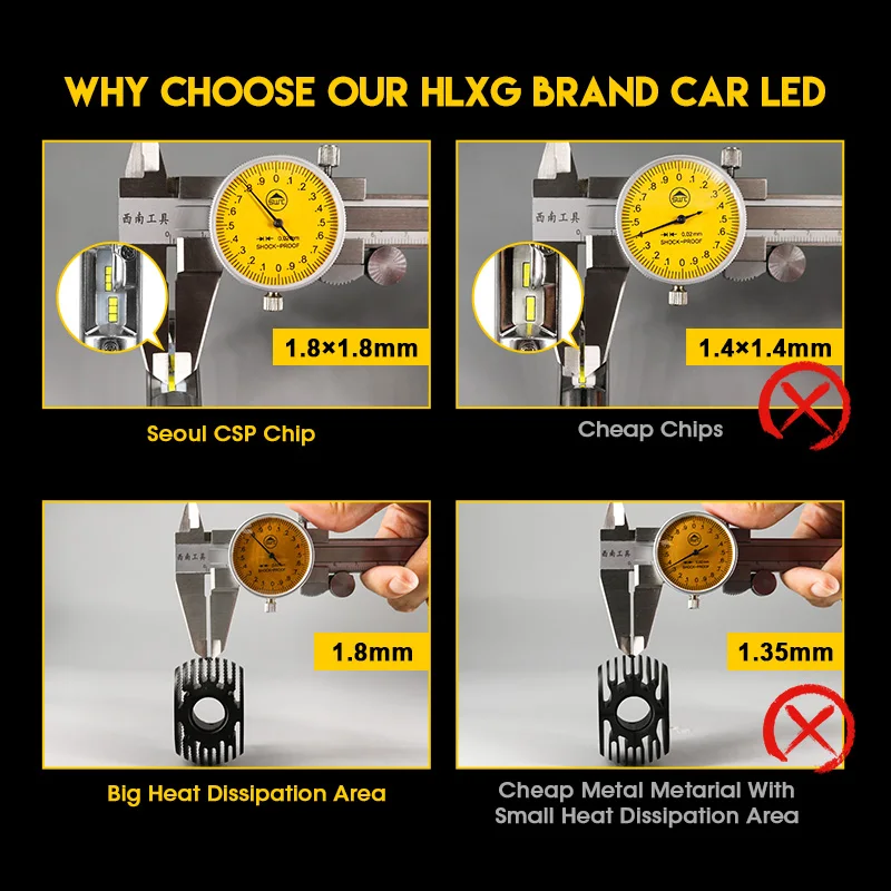 2 Шт. светодиодные лампы для авто 9005 HB3 9006 HB4 H8 H11 лампы h4 H7 Led H1 Авто Фар S1 N1 50 Вт 8000LM 12 В 6000 К Автомобильной Лампы Все В Одном CSP Lumileds Лампы лампочки для авто