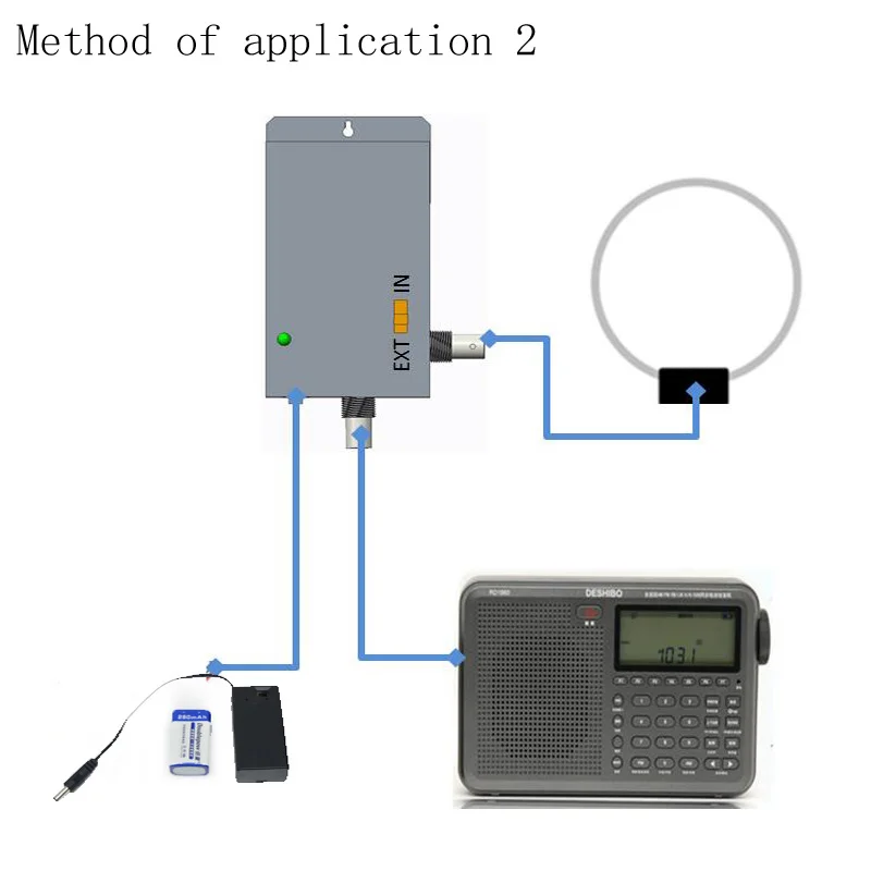 GA400 Balcony Outdoor Rotating Medium wave AM/FM short-wave SDR loop antenna radio Active Receive Antenna Loop 100K-200MHz best bobcat antenna