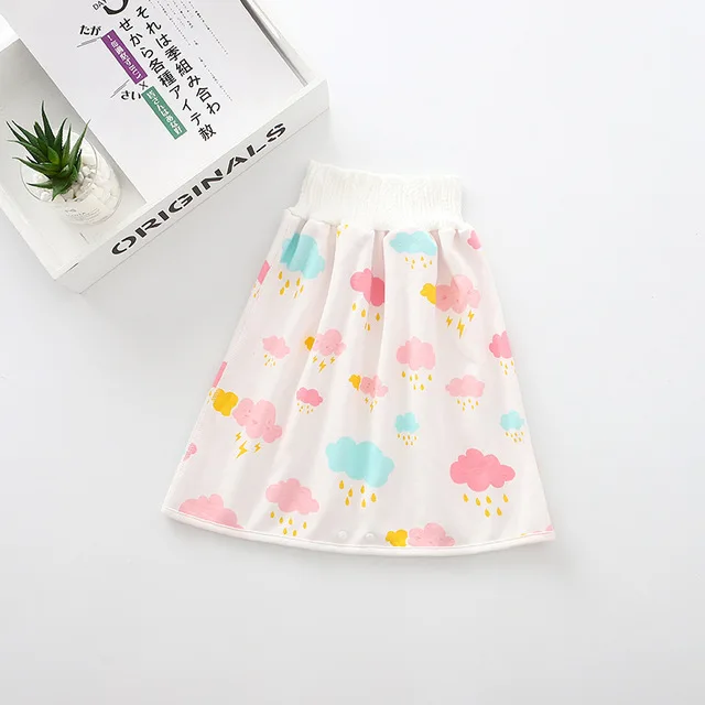 Рисунок 2 - Многоразовые моющиеся подгузники Imebaby
