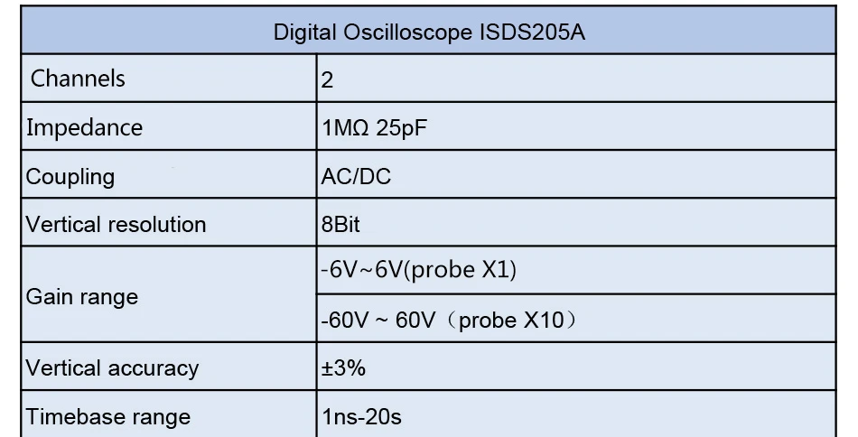 MDSO ISDS205A 3 в 1 Многофункциональный 20 м анализатор полосы пропускания спектра+ регистратор данных+ ПК USB Ручной виртуальный цифровой осциллограф