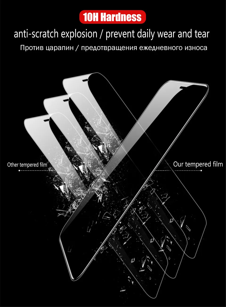 20D полное покрытие закаленное стекло для iPhone 11 Pro MAX Защита экрана для iPhone X XR XS 6 6s 7 8 Plus 11 Pro MAX стеклянная пленка