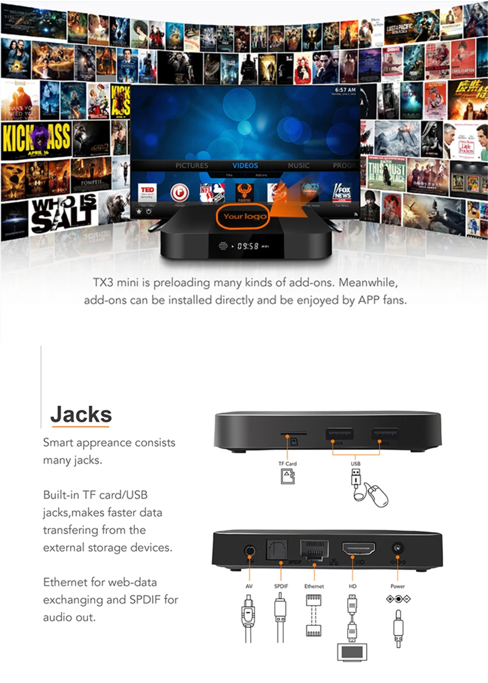 ТВ-бокс на заказ с логотипом TX3 Mini 2G 16G Smart Android tv box smart tv Арабский ТВ-бокс для live HDMI 2,0 android box DC 5 V, 2A