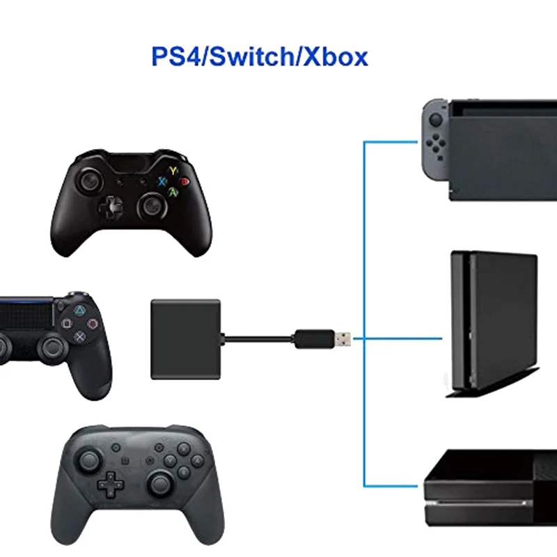AM05 Keyboard и мышь контроллер адаптер конвертер для Playstation 4 / Nintendo Switch/ One|Адаптеры Type-C|