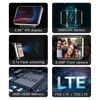 Smart Electronics
