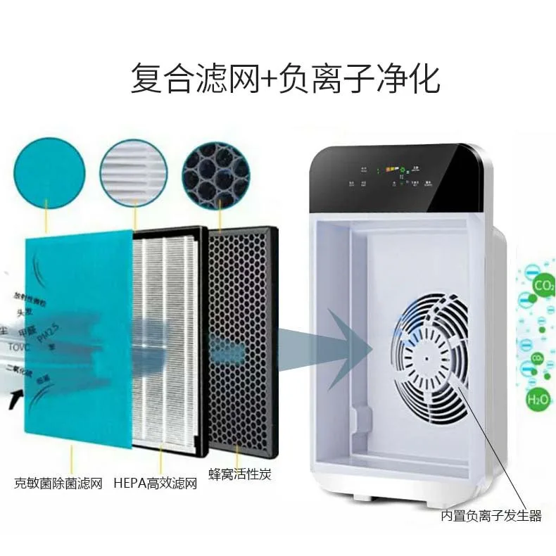 

Smart Air Purifiers Household Indoor Secondhand Smoke Formaldehyde Nemesis Sale Gift PM2.5 Air Cleaner