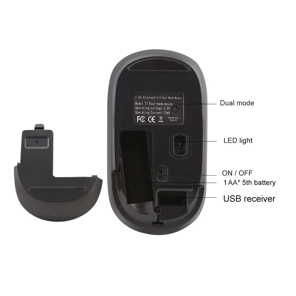 Bluetooth mouse