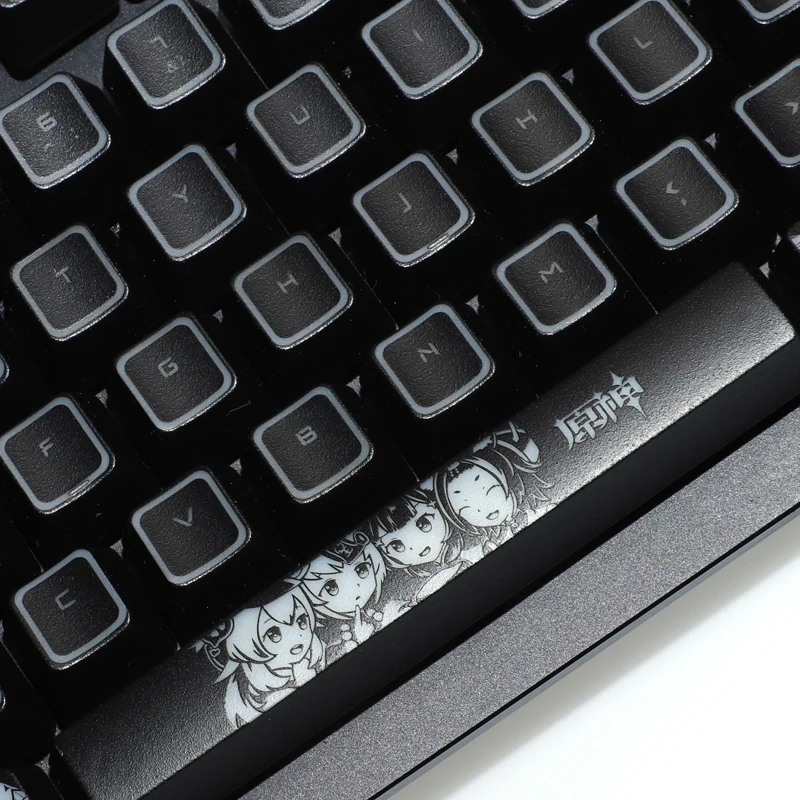 Hef4511039e434d7bb649fc9d9e1e5c81a - Anime Keycaps