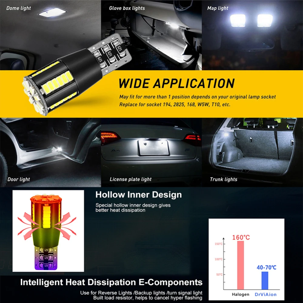 2 шт. T10 W5W SMD 24 светодиодный авто Интерьер Doom Лампа 39 светодиодный автомобильные ксеноновые Белые Canbus Error Free Клин пяти сторон Светильник лампы