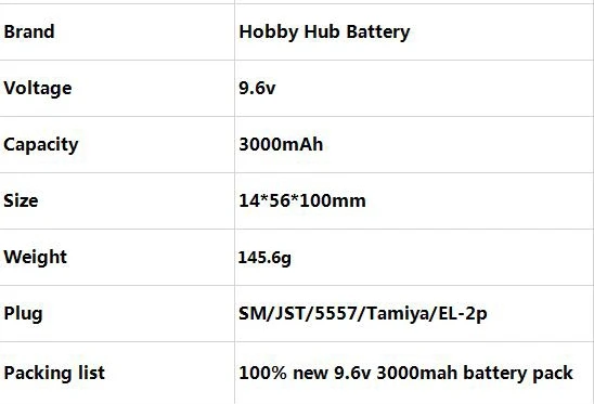 Hobby hub 9,6 V Ni-MH 3000mAh Батарейная вилка, несколько разъемов, перезаряжаемая батарея nimh AA 3000 mah для радиоуправляемых автомобилей, игрушечных инструментов