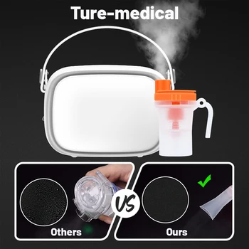 

Mesh Nebulizer HumidifierNebulizer Inhaler Medical Nebulizer Compressor Portable Inhaler for Children Kids Steam Medical Device