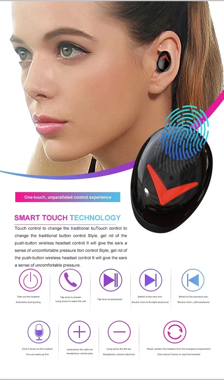 Мини-наушники-вкладыши tws с A8 Bluetooth 5,0+ EDR True стерео наушники с сенсорным Управление тяжелый бас спортивные наушники, беспроводные наушники с зарядный чехол