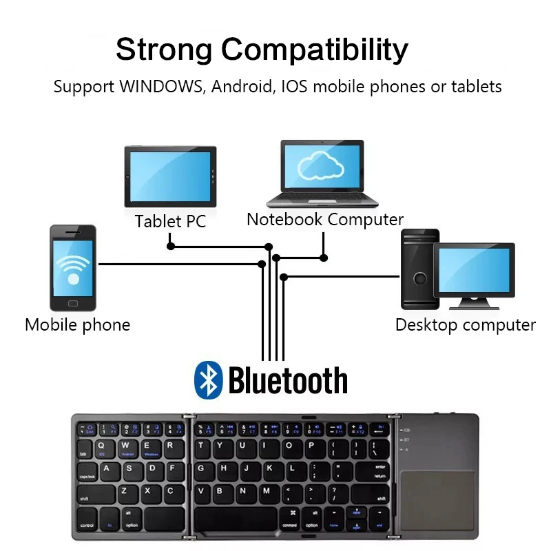 Портативная Складная мини клавиатура с 64 кнопками Bluetooth складная беспроводная