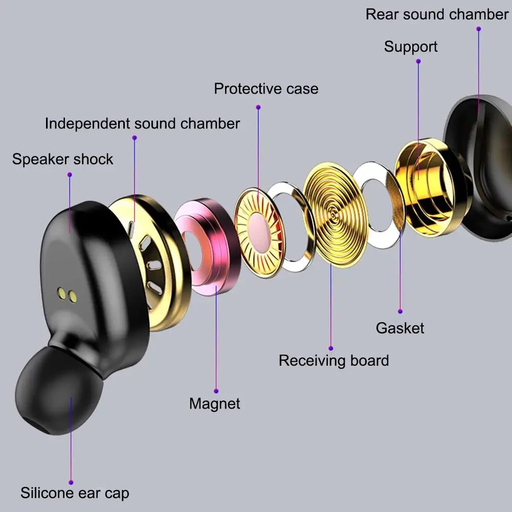 F9 TWS Bluetooth Earphone 5.0 Wireless Bluetooth Headset Stereo Bass Wireless Earphones With Microphone With 3200mAh Charger Box
