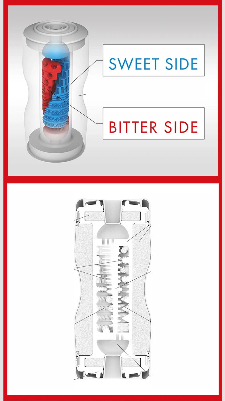 Double Hole Cup TENGA Simulated Vagina Masturbators Cup Suck Realistic Pussy Vigina Anus Sex Toy Shop Product for Men