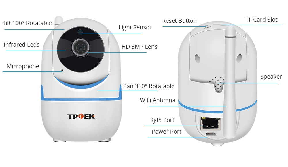 Inqmega wifi camera