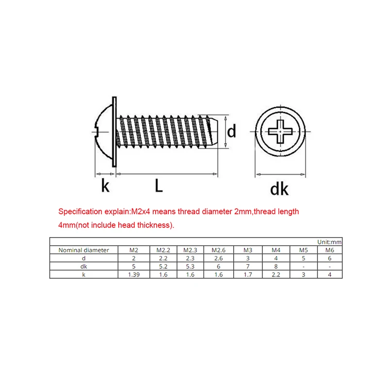 Self Tapping Screw Dimensions edu.svet.gob.gt