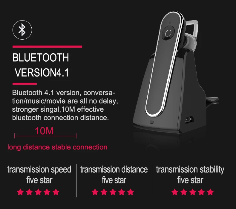 E5 Беспроводной Bluetooth гарнитура громкой связи Bluetooth гарнитура наушники с микрофоном для телефона звонки, музыка играть автомобильные хэндс-фри для авто