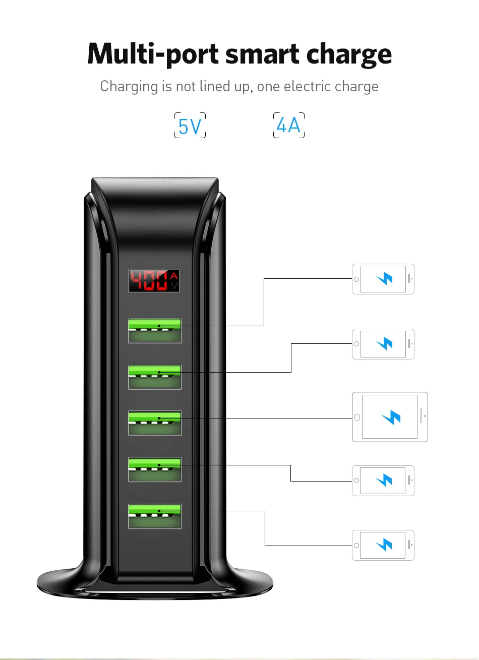 GTWIN 5 портов Мульти USB зарядное устройство светодиодный дисплей док-станция для зарядки с USB универсальный мобильный телефон настольное настенное зарядное устройство для дома EU US