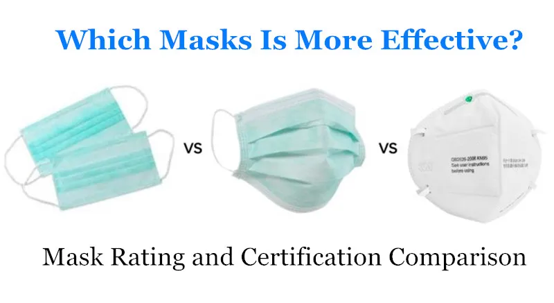 医用口罩对比详情图