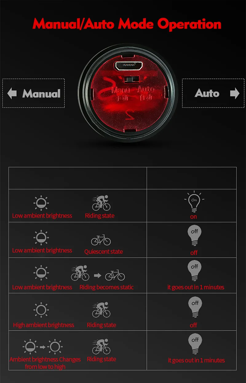 Smart Bicycle Light Auto Brake Sensing Bike Rear Light Waterproof USB Charging LED Taillight Cycling Accessories
