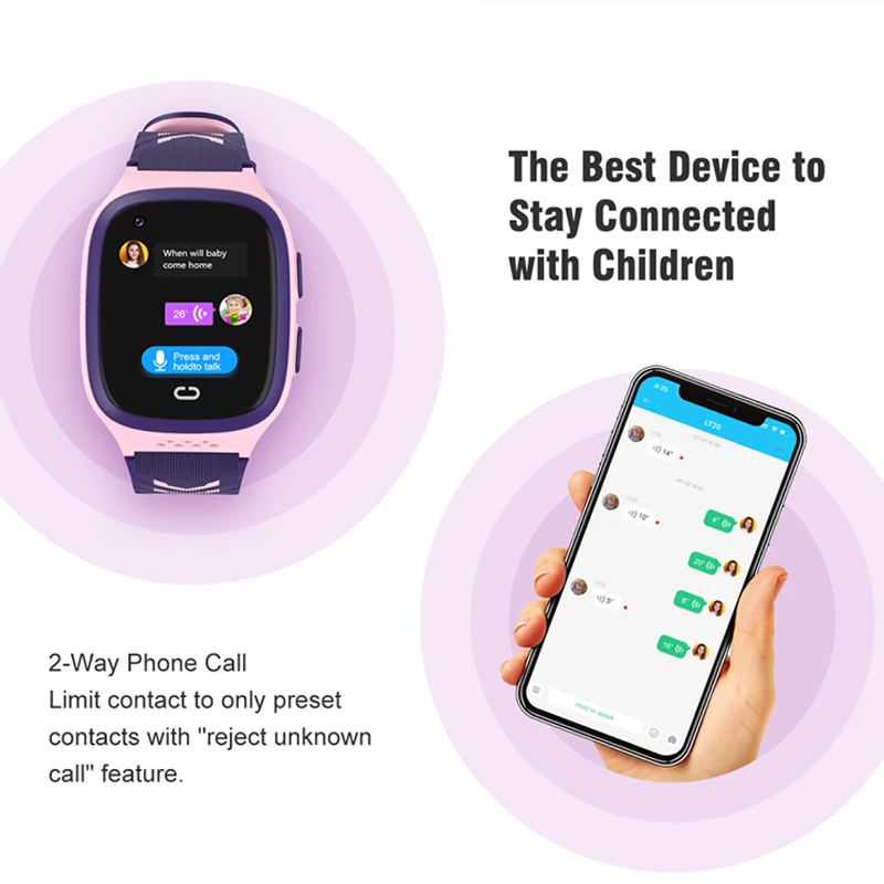 Reloj inteligente 4G para niños, reloj de teléfono con rastreador GPS,  cámara de llamadas de 3 vías, podómetro, SOS, pantalla táctil de 1.4  pulgadas