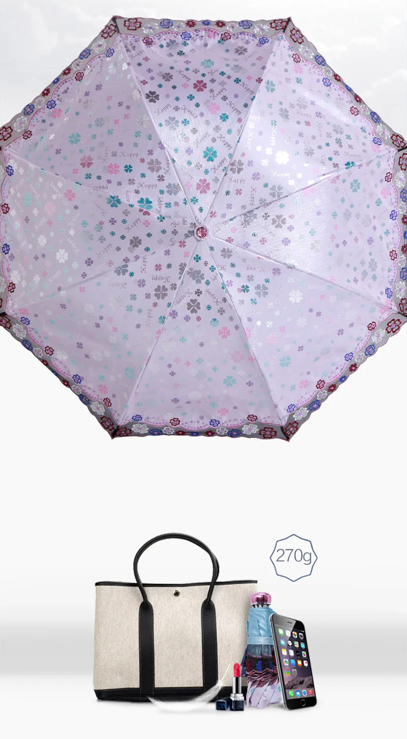 waterproof umbrella fabric