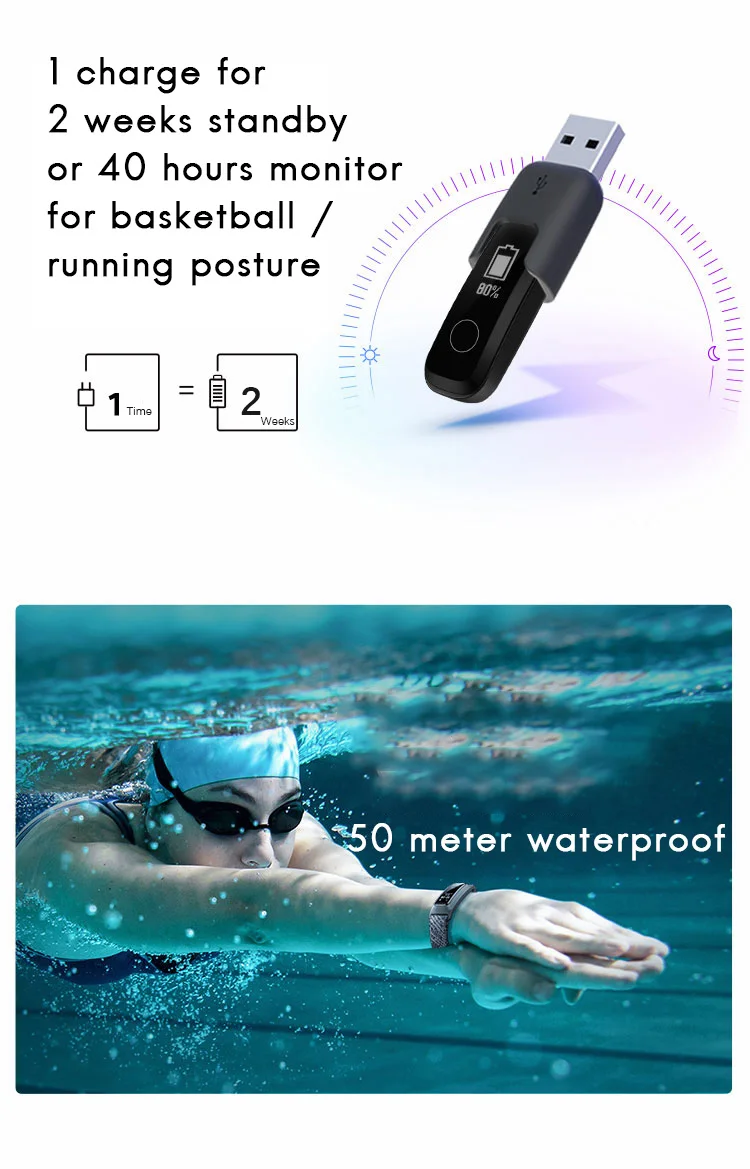 Original Huawei Honor Band 5 Basketball i Ver Smart Wristband Sports Running Waterproof 5ATM Sleep Nap Honor Band 5 Sports i (14)