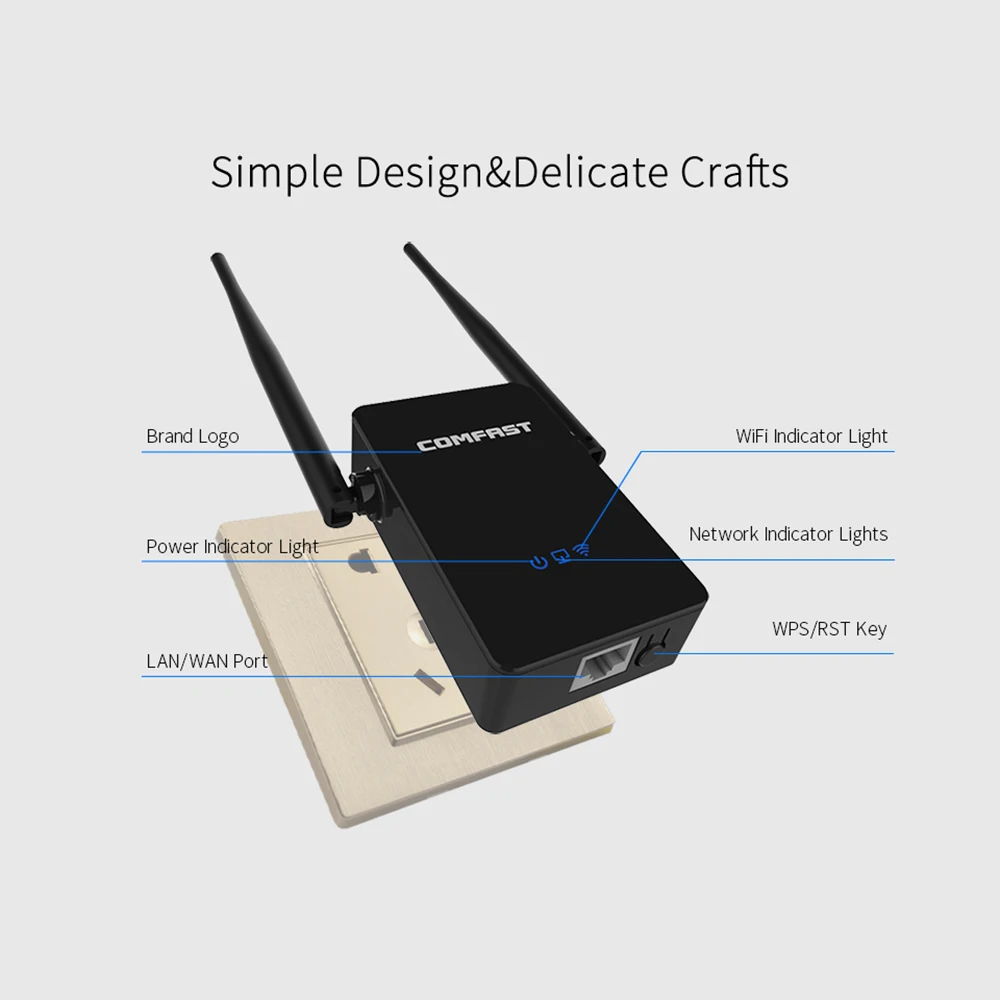 COMFAST 300M Dual Antenna WiFi Repeater Router AP Enhanced Extender CF-WR302S EU Plug