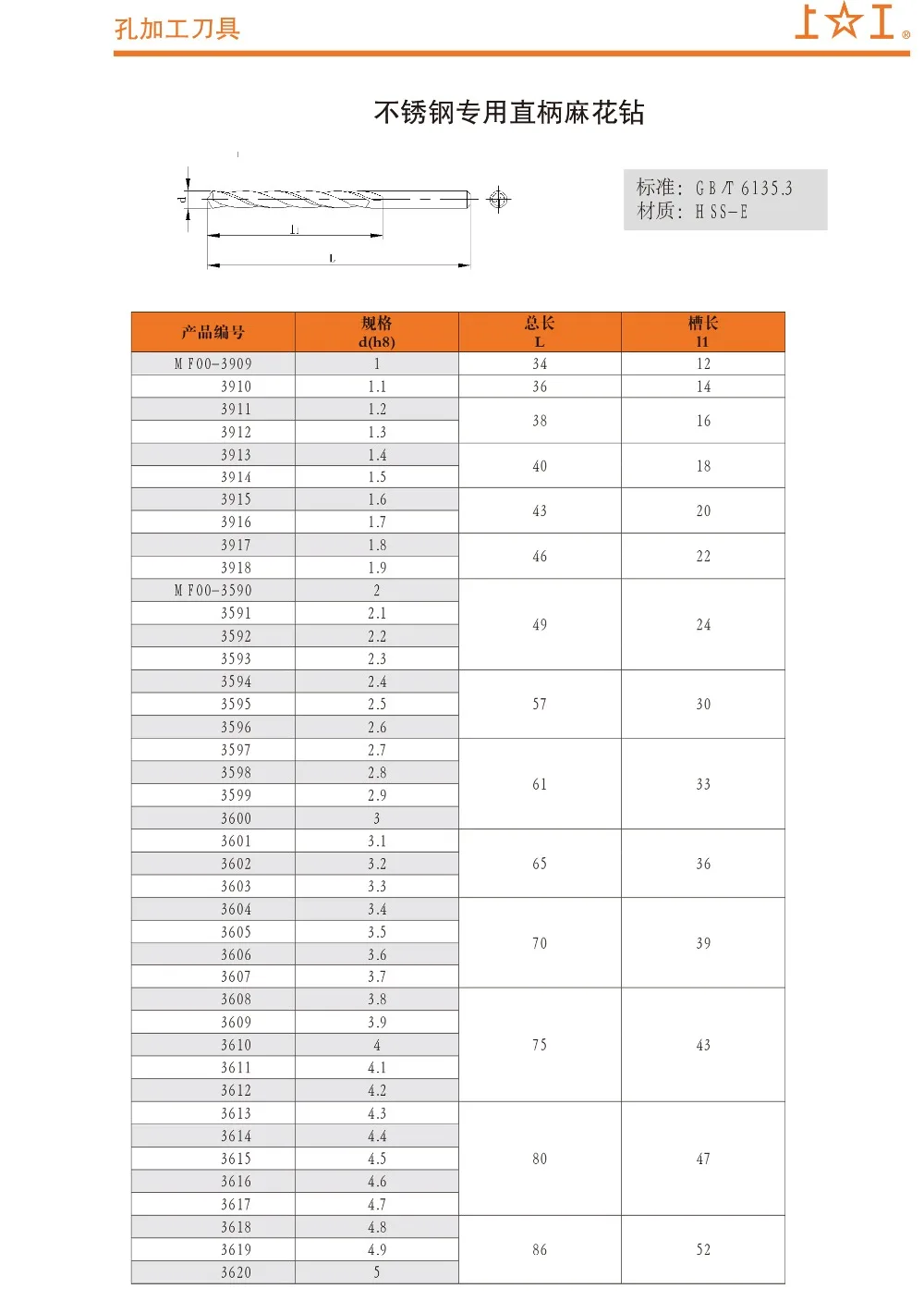 上工综合样本2013-5-31-58