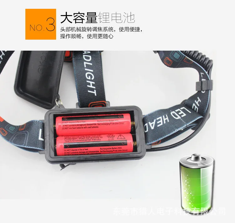 Outdoor LED Head Lamp Glare Chargeable Zoom Head-Mounted Flashlight Super Bright Night Fishing Lamp Lithium Battery Miner Lamp