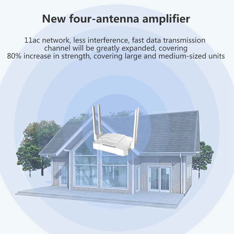Cioswi WG108 Домашний Беспроводной Wi-Fi Rputer 2,4G и 5G двухдиапазонный 1200 Мбит/с гигабитный маршрутизатор с широким покрытием 16 Мб флэш 128RAM работает плавно