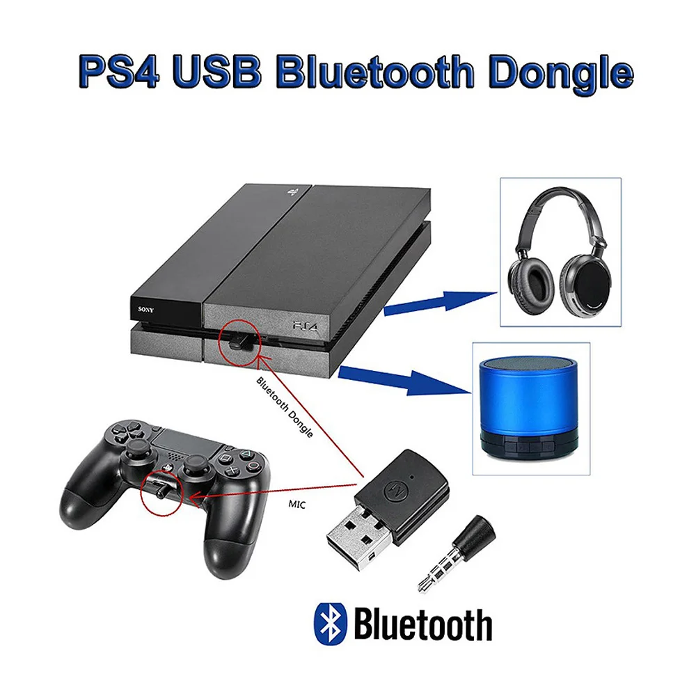 Bluetooth 4,0 USB Adapter Dongle Empfänger Für PS4 Controller Konsole Für  Bluetooth Headset _ - AliExpress Mobile