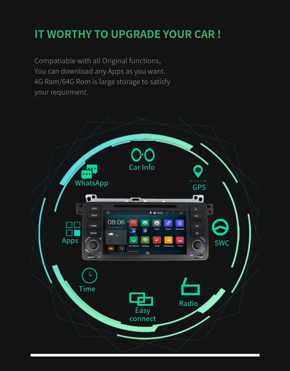 Excellent android 9.0 4G Ram 64G Rom car dvd player cars multimedia player for BMW/E46/M3/Rover/3 Series FM radio gps bluetooth audio 4