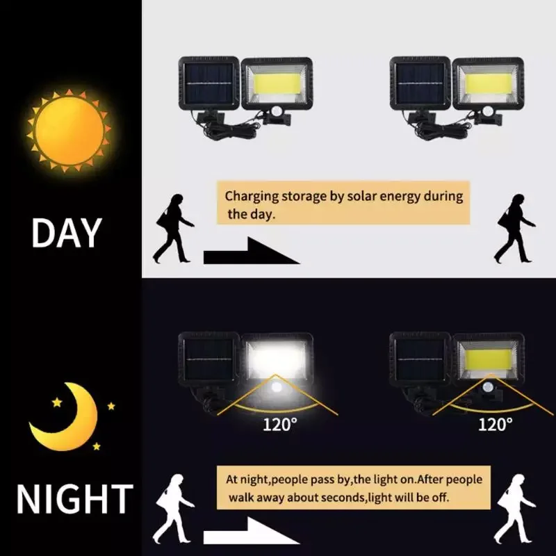 120LED COB Солнечная Лампа PIR датчик движения настенный светильник Открытый водонепроницаемый садовый светильник уличный настенный светильник для двора ночной Светильник ing