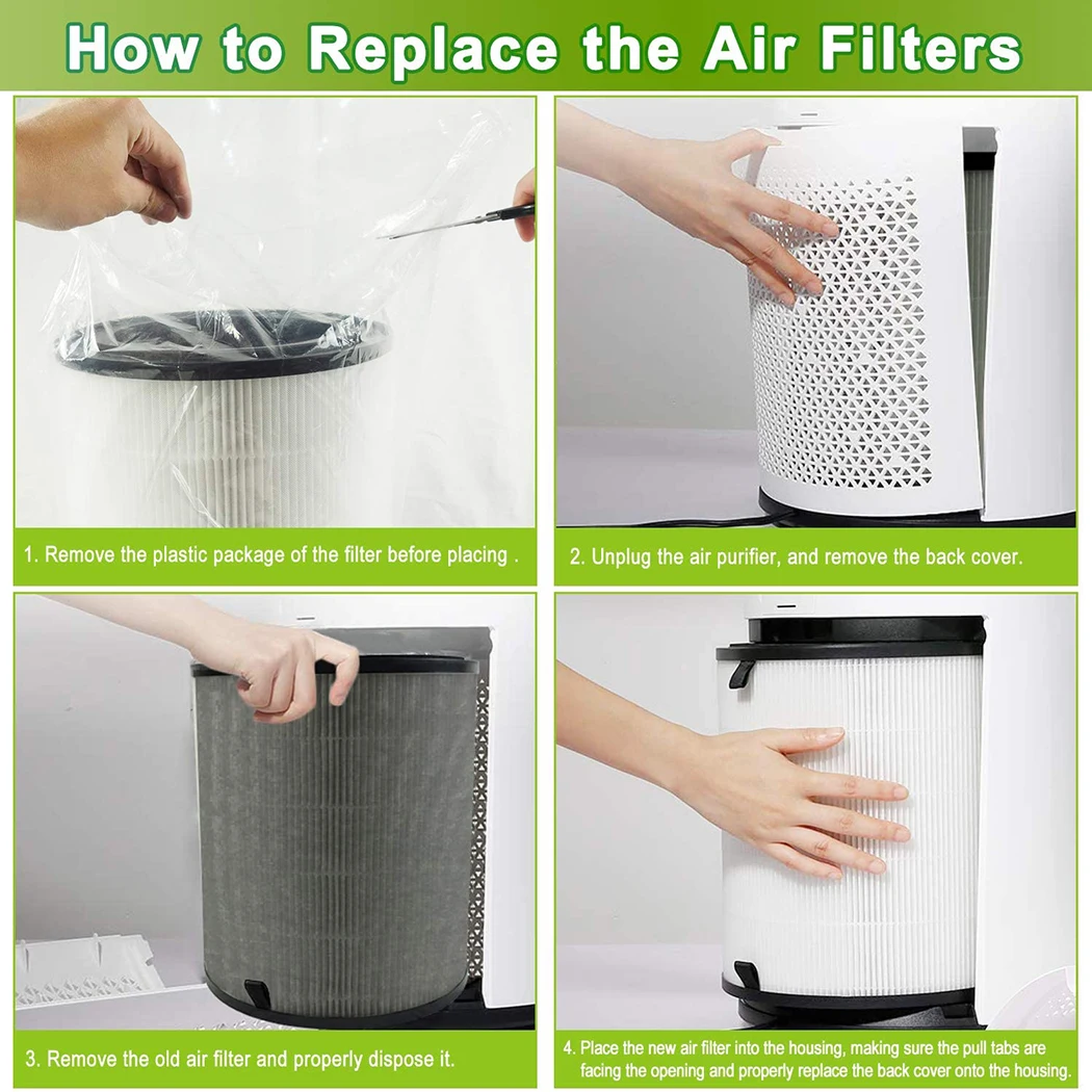 Heating, Cooling & Air 3 in 1 Replacement Filter Set fits Levoit LV