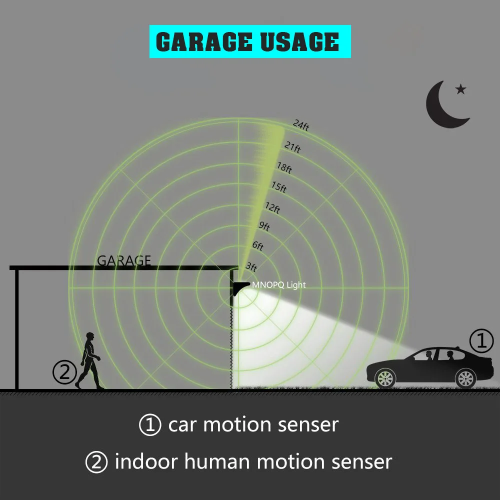 Solar ao ar Livre de Alumínio à Prova Graus à Prova Sensor Radar Microondas Lâmpada Energia 360 Dwaterproof Água Ip65 Jardim Parede Luz D900água 48 Led 900lm 5 Cheap Lâmpadas solares