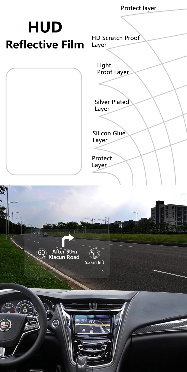 OBDHUD автомобильный gps-навигационный инструмент дисплей эксклюзивная защита ветрового стекла пленка HUD светоотражающая пленка