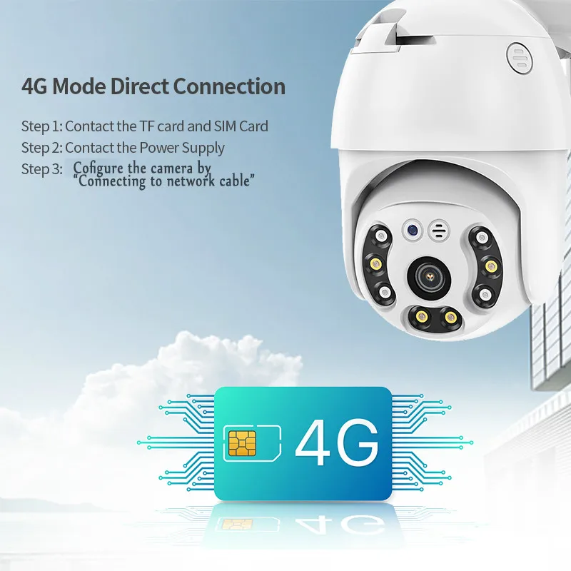 SHIWOJIA 4G 1080P PTZ камера наружная беспроводная GSM SIM карта безопасности CCTV Наблюдение