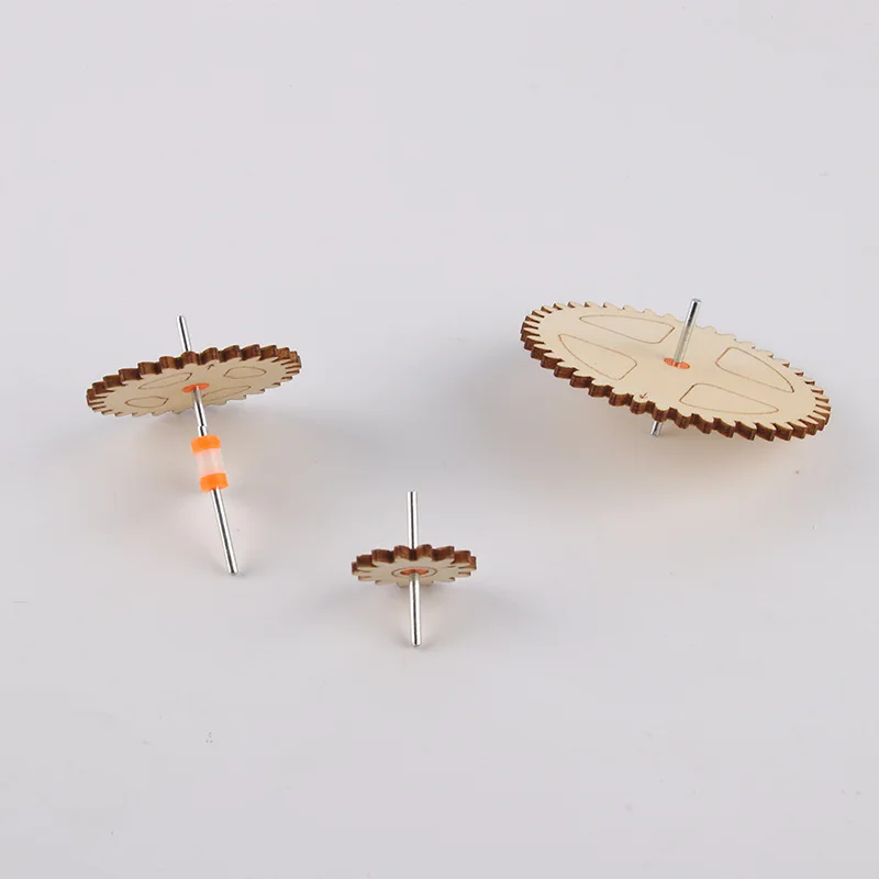 Рисунок 2 - Технология, маленькое производство