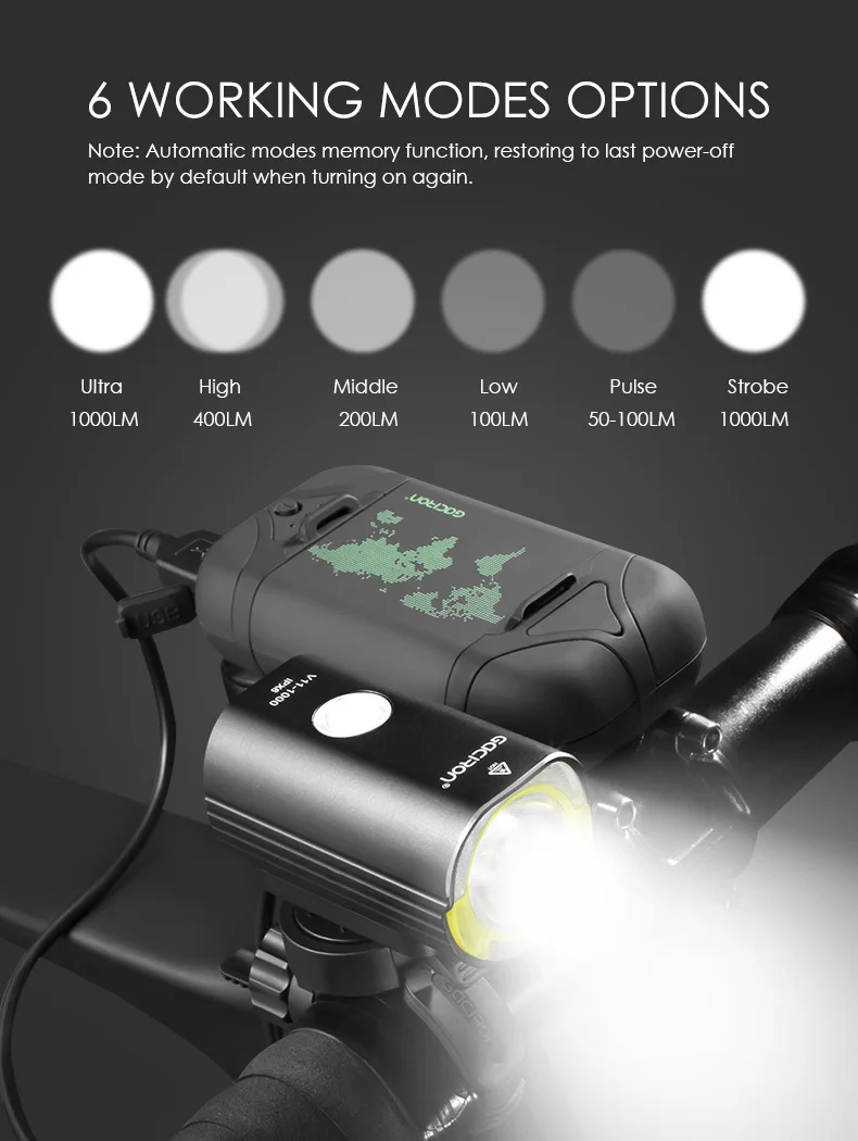 Perfect Gaciron V11 Split Type Bicycle Headlight for Race IPX6 Waterproof 1000 Lumens Bicycle Light Front Bicycle Accessories 3