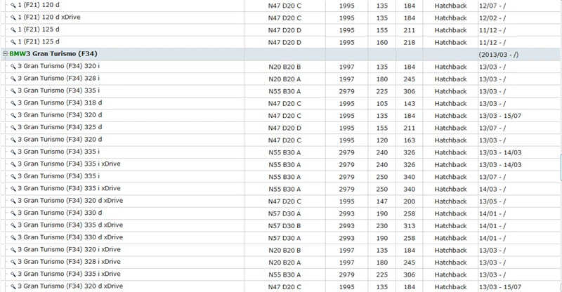F20 F21 F23 125 120 116 118 114 i d  M135 235 i  F34 F30 F35 F80 F31  320 328 316 318 330 335 i d  xDrive  ActiveHybrid  F32 F82 F33 F83 F36 430 435 420 418 428 i d xDrive (6)