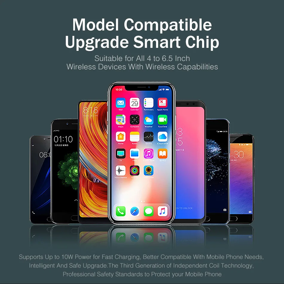 YKZ беспроводное автомобильное зарядное устройство для iPhone samsung Xiaomi быстрая Беспроводная зарядка автомобильный держатель телефона автомобильное беспроводное зарядное устройство для мобильного телефона