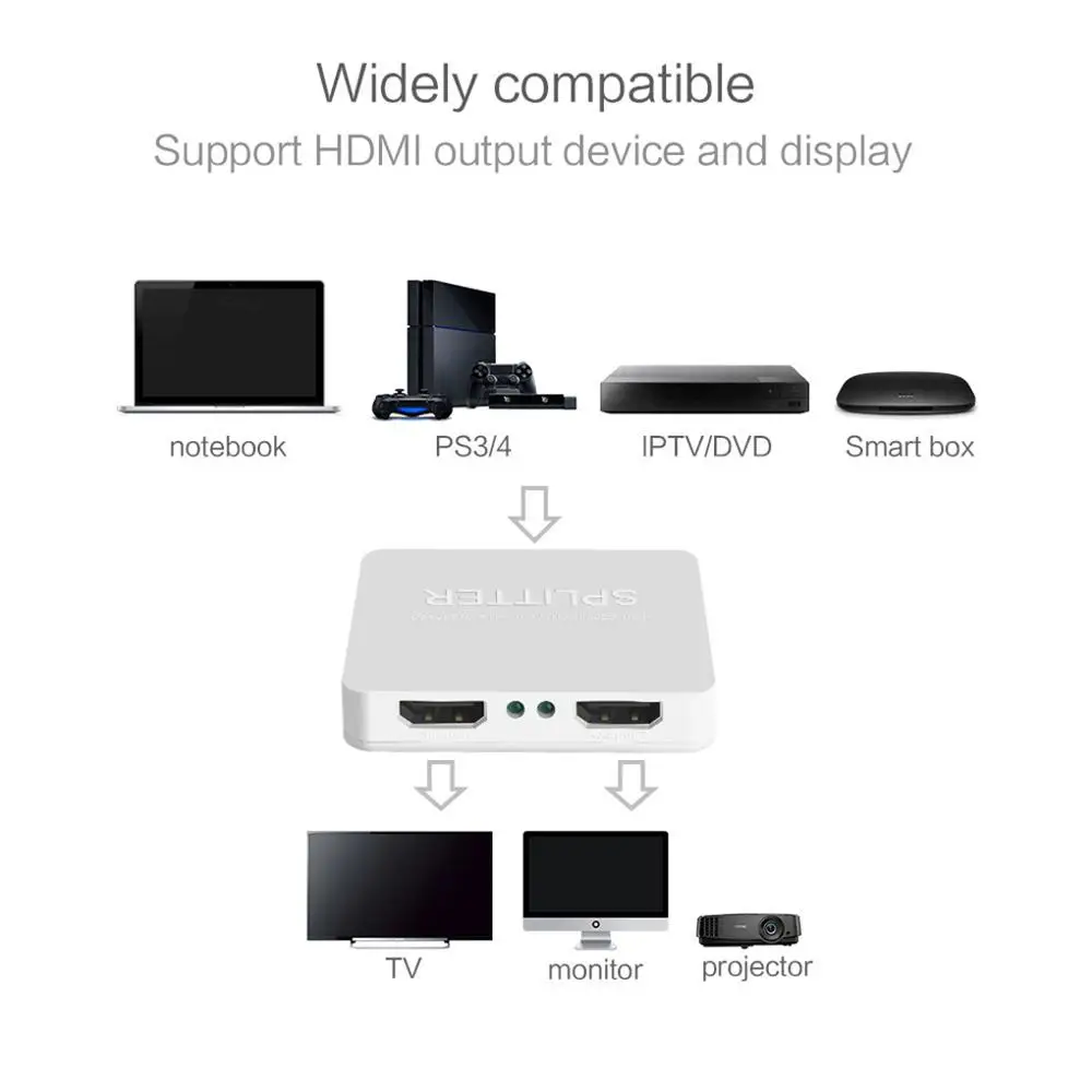 4K HDMI конвертер HDMI адаптер 1 Вход 2 Выход Разделитель с мультимедийным интерфейсом высокой четкости Переключатель HDMI концентратор Поддержка 4K3D 1080p для XBOX360 PS3/4/5 HDMI кабель