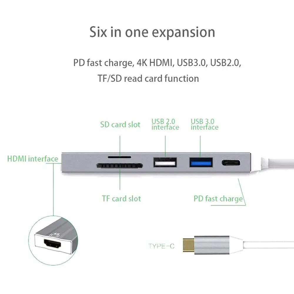 USB C концентратор 6-в-1 4K HDMI C PD зарядки Порты и разъёмы USB3.0 USB2.0 SD/устройство для считывания с tf-карт Тип C адаптер для MacBook Pro
