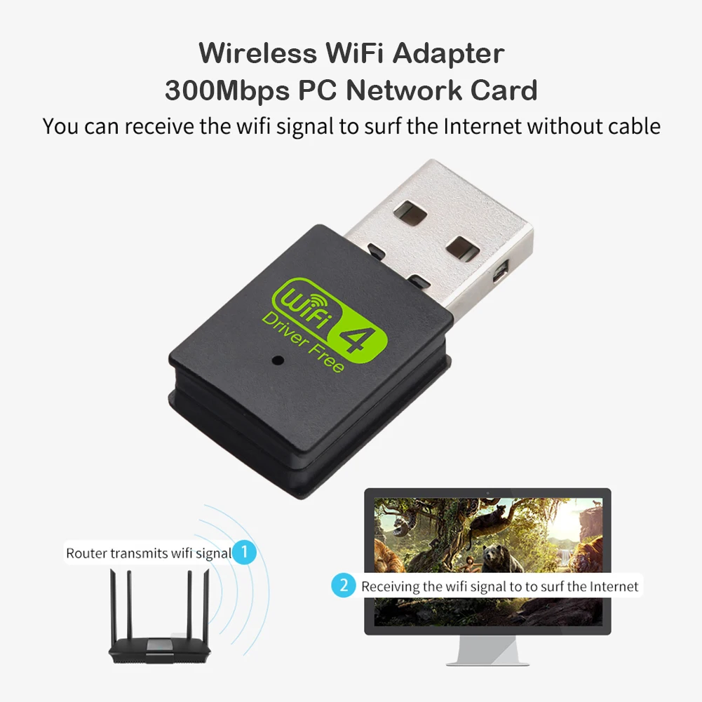 ALLOYSEED беспроводной 2 4G WiFi Ethernet адаптер 300 Мбит/с сетевая карта встроенный PCB