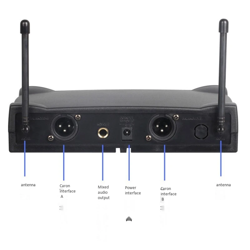 o UHF Wireless Microphone System Professional 2