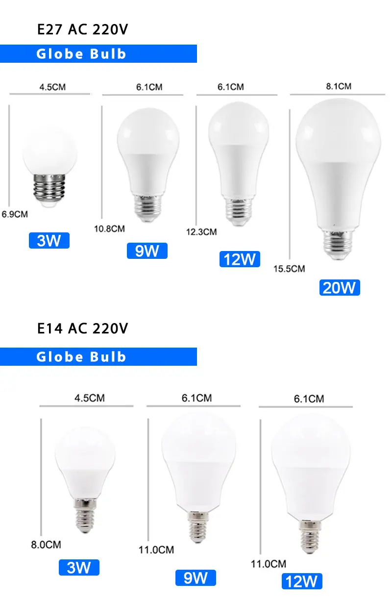 Светодиодный светильник 20 Вт, 18 Вт, 15 Вт, 12 Вт, 3 Вт, 5 Вт, 9 Вт, светодиодный светильник E27, E14, AC, 220 В, светодиодный светильник-кукуруза, 2835 SMD, умный IC, настоящая мощность, лампада, светодиодный светильник для дома
