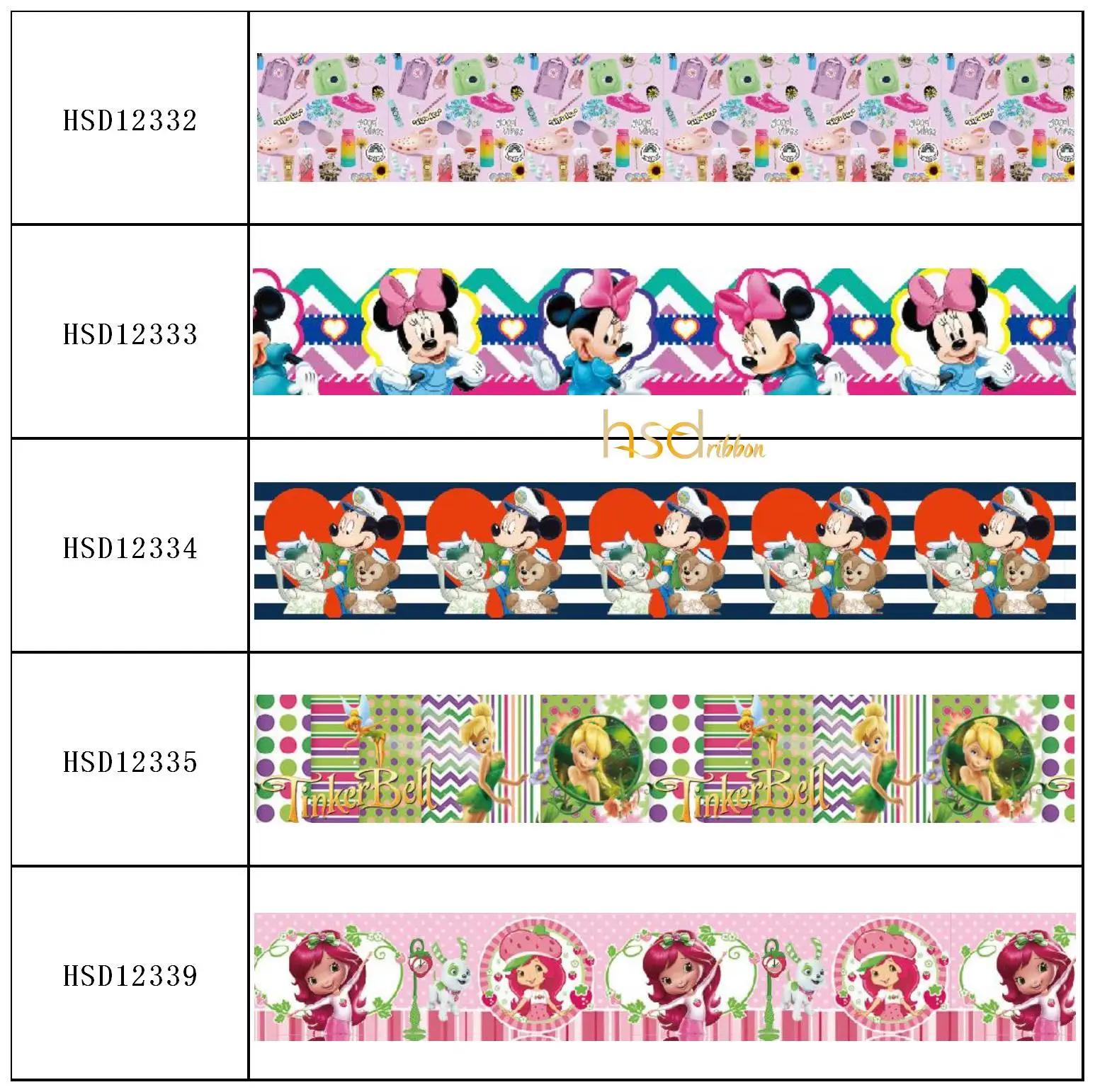 HSDCraft 22 мм 25 мм 38 мм 50 мм 75 мм девушки DIY мультфильм серии HT корсажная лента 10 ярдов/рулон