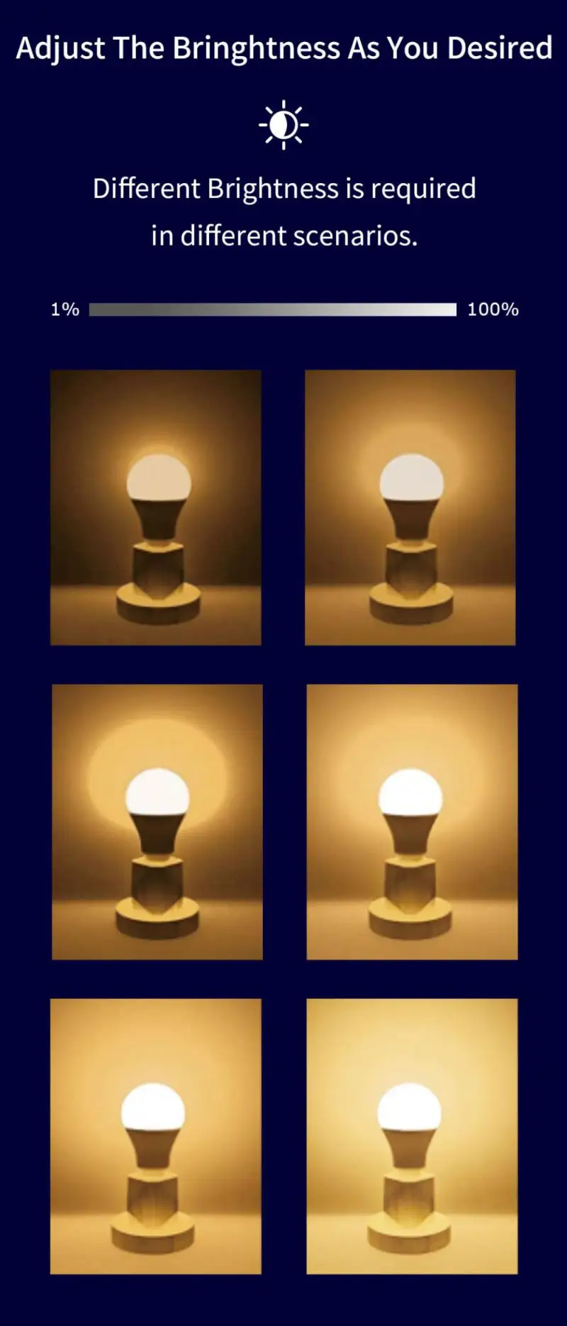 Tuya Bluetooth Smart Bulb RGB Lamp E27 B22 Led Bulb Light Can Use Gateway Upgrade To WiFi Bulbs Works With Alexa/Google Home